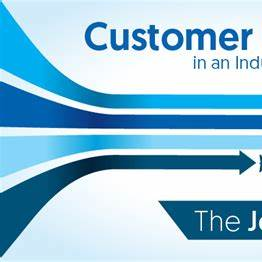 Jetblue Customer Service 📲1-804-719-6300📲 Airways Contact - Free Internet Radio - Live365