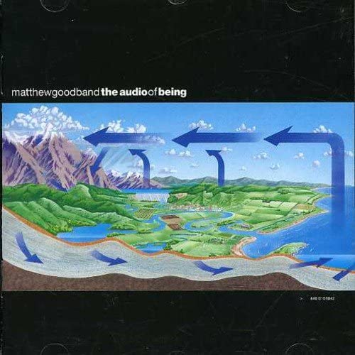 Art for Under The Influence by Matthew Good Band