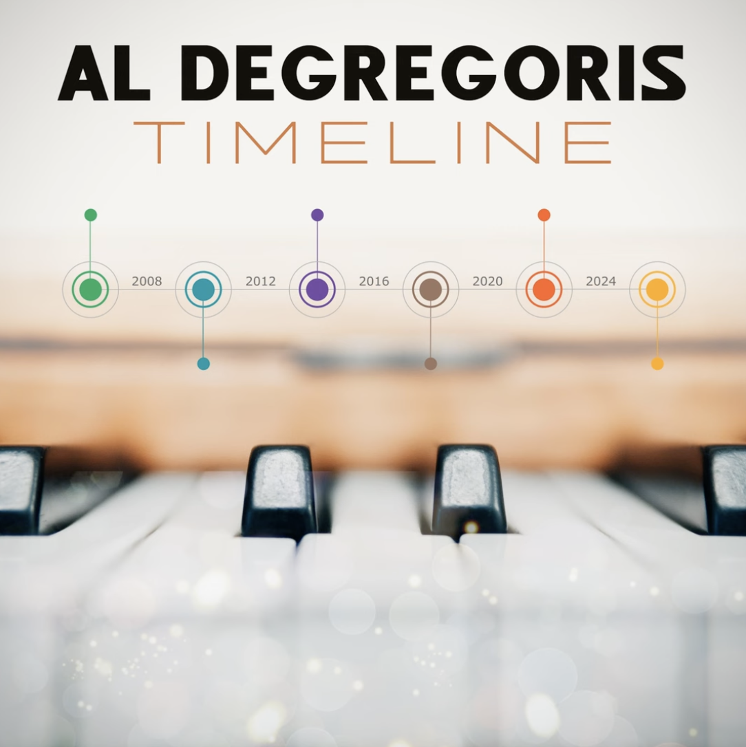 Artwork for Timeline