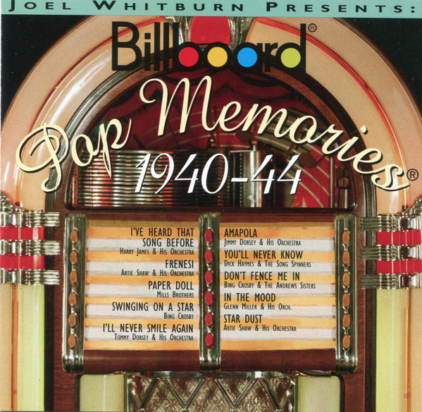 Artwork for In The Mood