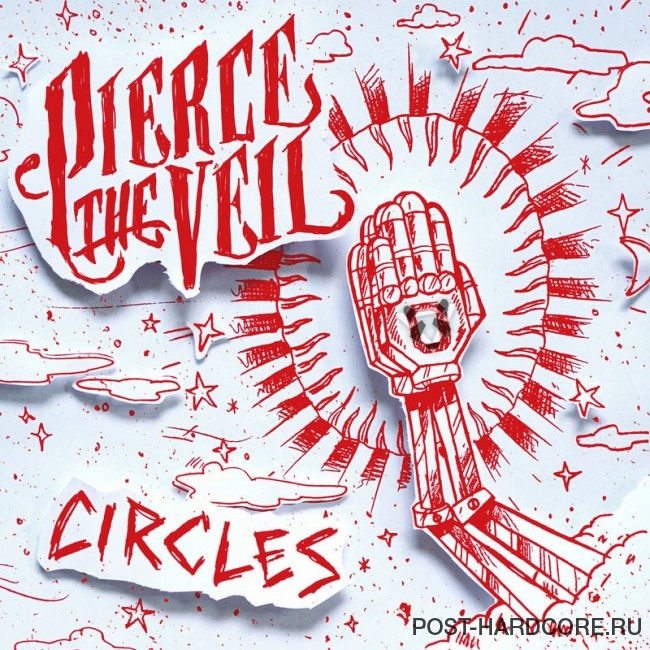 Art for Circles by Pierce the Veil